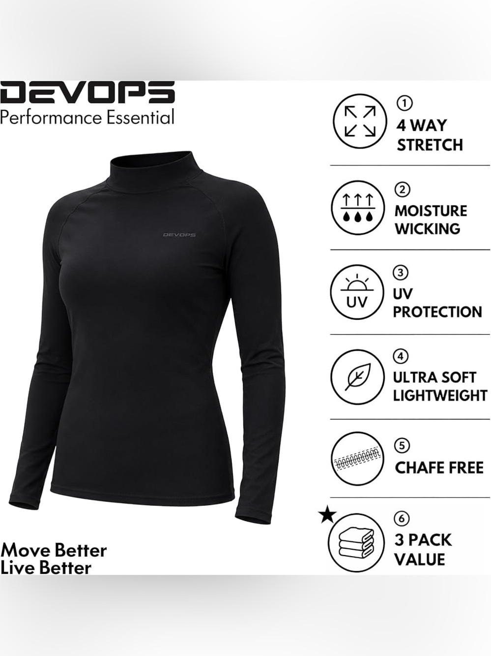 Women's Black Long-Sleeve Mock Neck Performance Topturtleneck DEVOPS compression